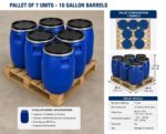 Premium 10 Gallon Plastic Barrel for Safe Storage - Image 3